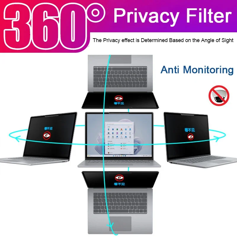 360&deg; Anti Monitoring Privacy Screen Protector For Macbook Pro 14 16" New M1 M2 Air 13 15 Anti-spy Anti-peep Protective Film