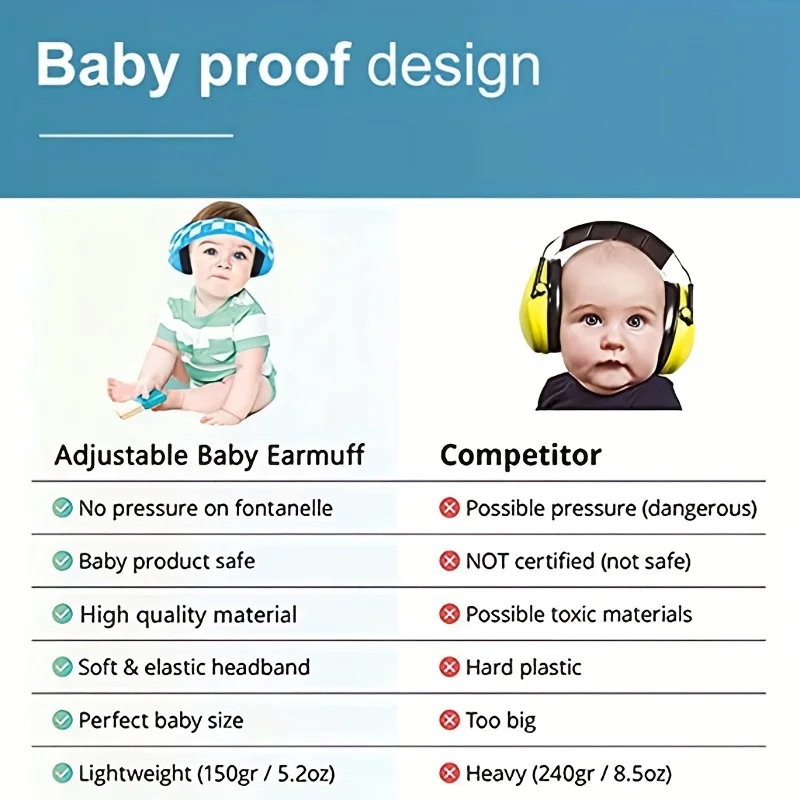 Baby Anti-Noise Earmuffs Elastic Strap Hearing Protection Safety Ear Muffs Kids Noise Cancelling Headphones Sleeping Child