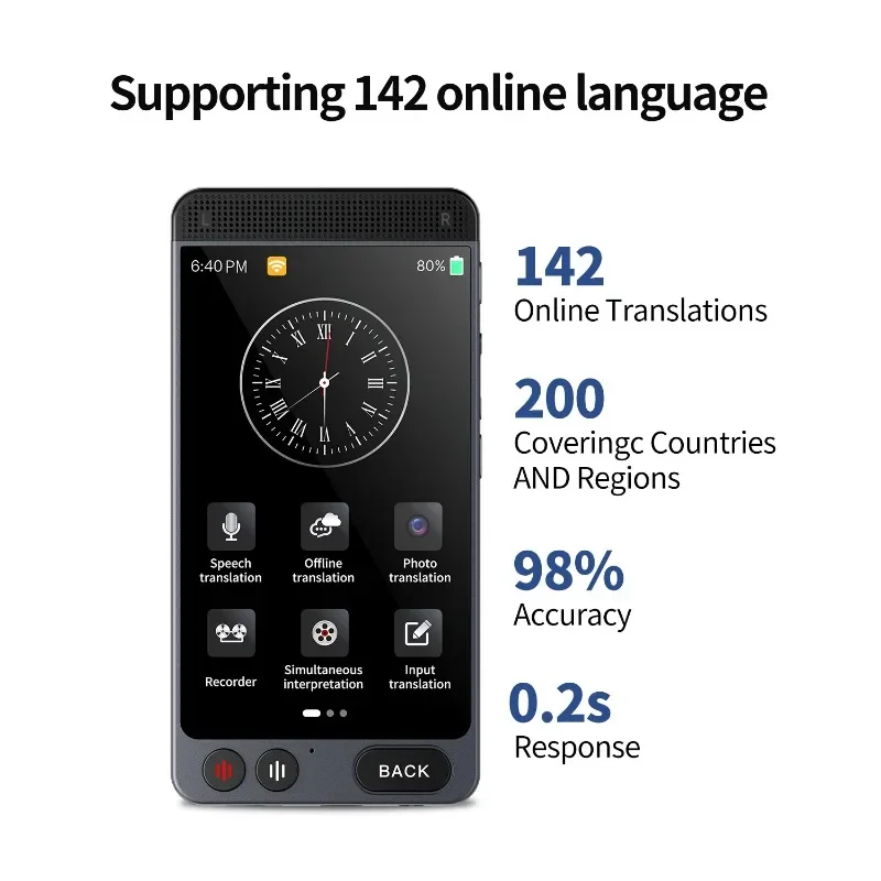 142Language AI Photo Voice Translator Assistant Device Online Offline Real Time Translation Learning Machine For Travel Recorder