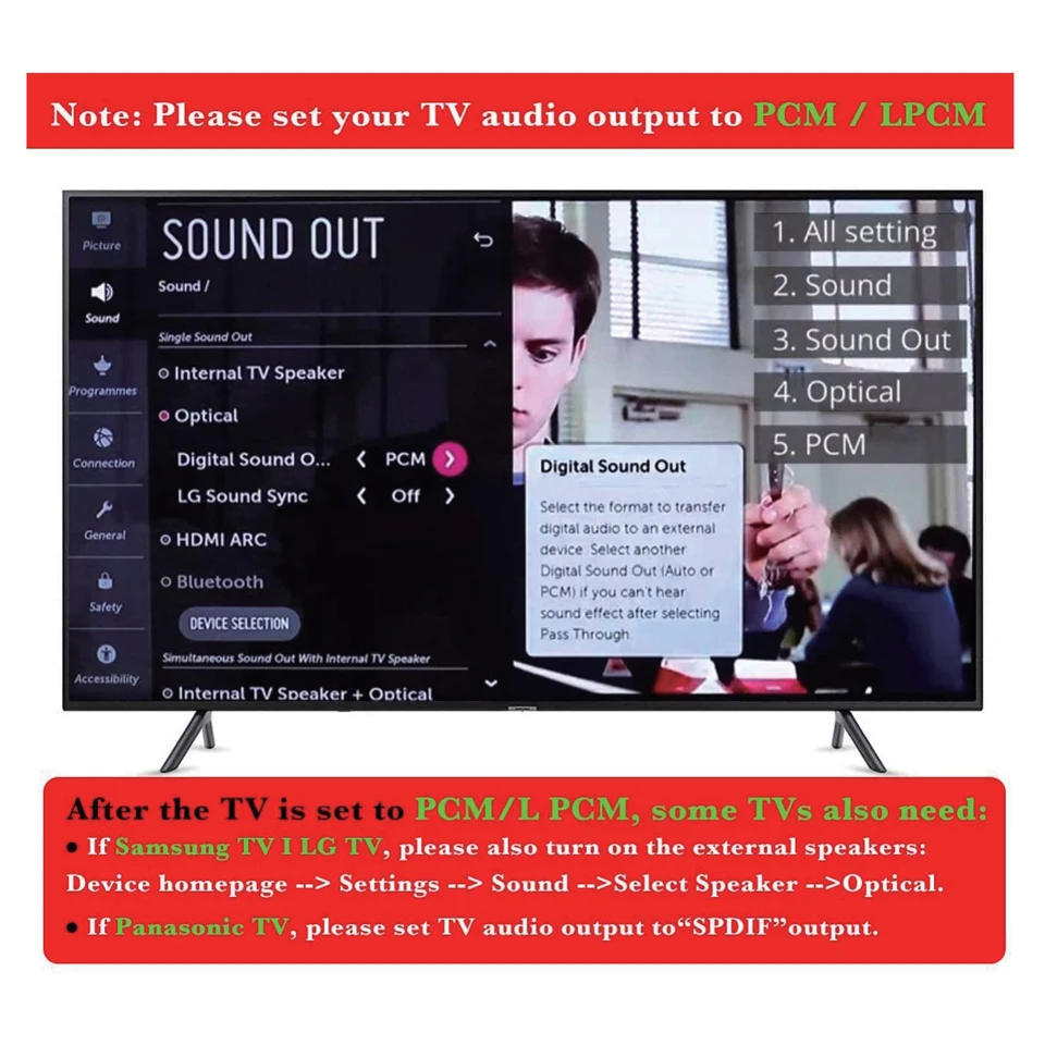 192KHz HiFi Audio-Decoder DAC Remote Control TV Optical Coaxial USB OTG Headphone Amplifier Digital to Analog Converter Adapter earphone amplifier adapter audio converter adapter audio converter amplifier audio decoder audio converter headphone amplifier headphone audio decoder headphone amplifier adapter
