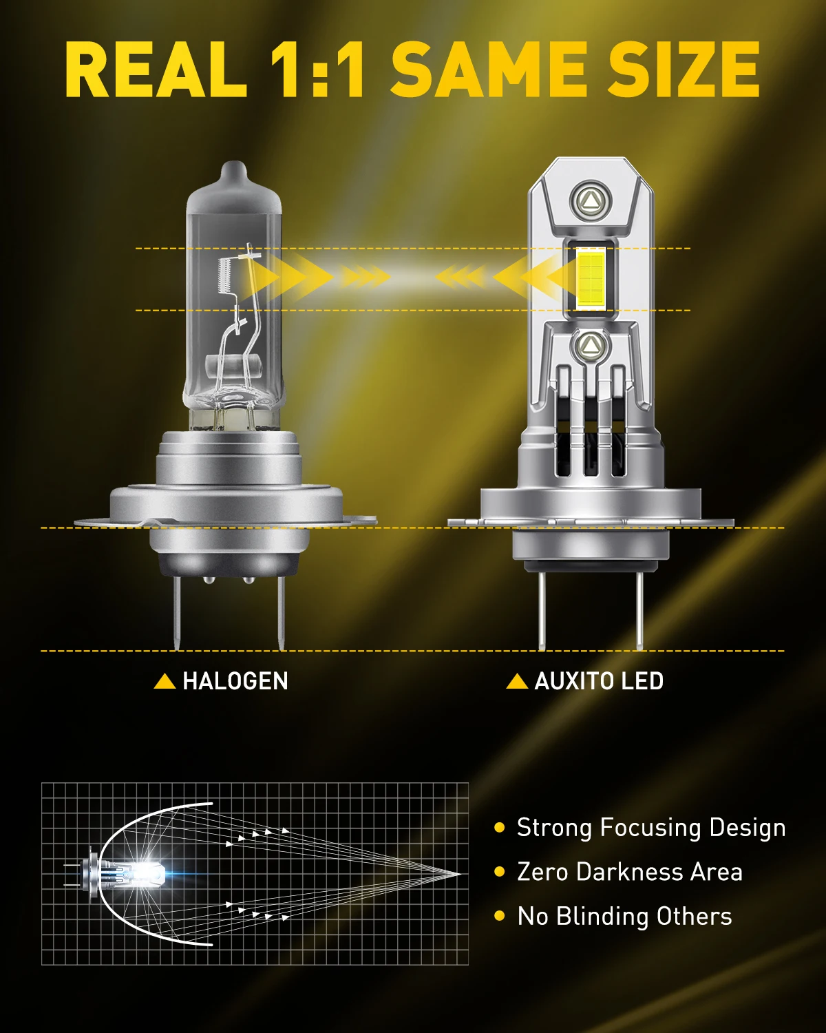 AUXITO 2Pcs 100W High Power H7 LED Bulb Turbo Headlight 6500K 20000LM 12V CSP Powerful H7 Ventilated LED Diode Lamp Mini