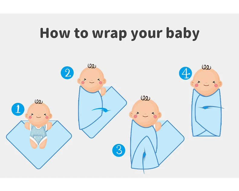 Description Picture 6 of itemBaby Blanket Cotton Knit Newborn Boy Girl Bedding Quilt 90*70CM Infant Stroller Swaddling Fashion Solid Loving Plaids Super Soft