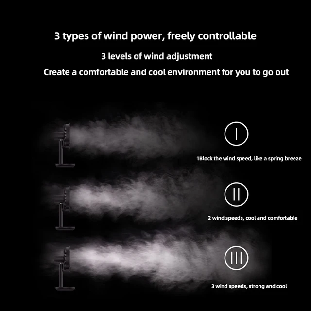 Xiaomi SOLOVE F5 Desktop mini fan Portable Standing fans Type-C usb rechargeable 4000mAh air conditioner table easy to carry 2