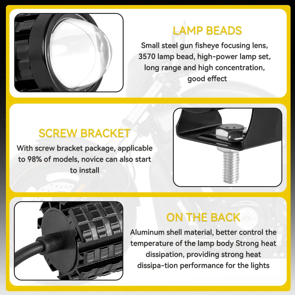 Рисунок 5 - светодиодные фары для мотоцикл