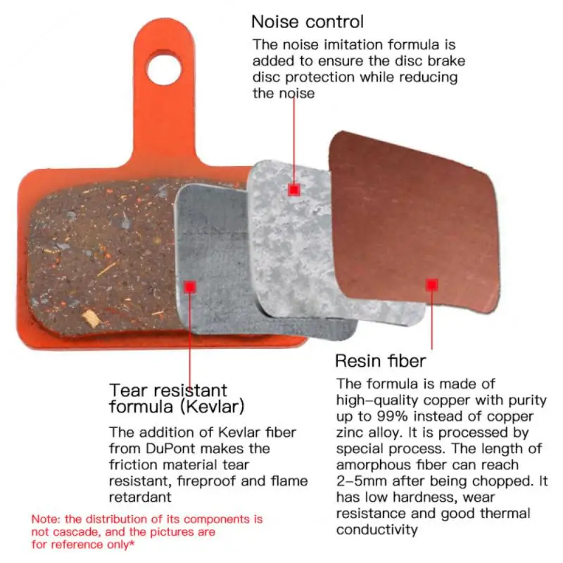 Plaquettes Frein Vtt Avid élixir XX XO X7 Ou X9 - Équipements Vélos