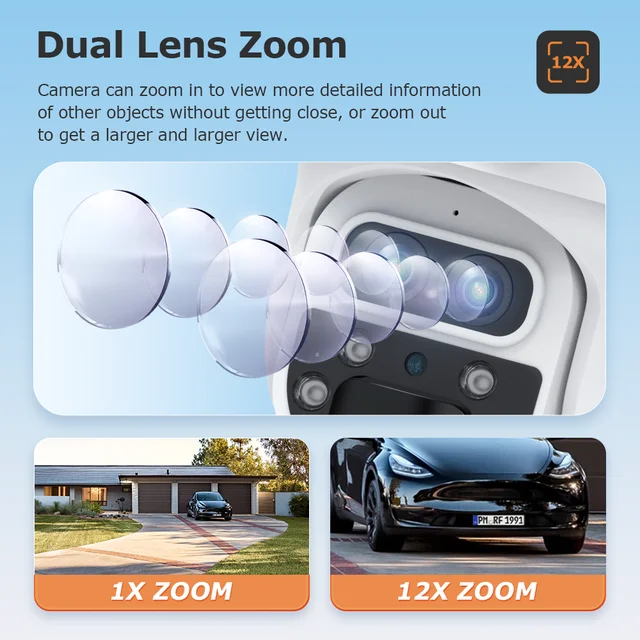 SHIWOJIA Three Lens Solar Camera 4G SIM 8MP 12X ZOOM WIFI Security Solar Powered Camera PIR Monitor CCTV Video Night Vision PTZ 4