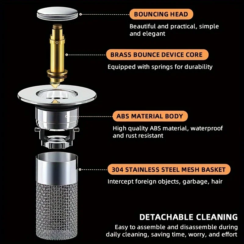 Bathroom Sink Plug Sink Drain Strainer Bathroom Water Stopper 1pc Stainless Steel Bathroom Sink Plug Stopper