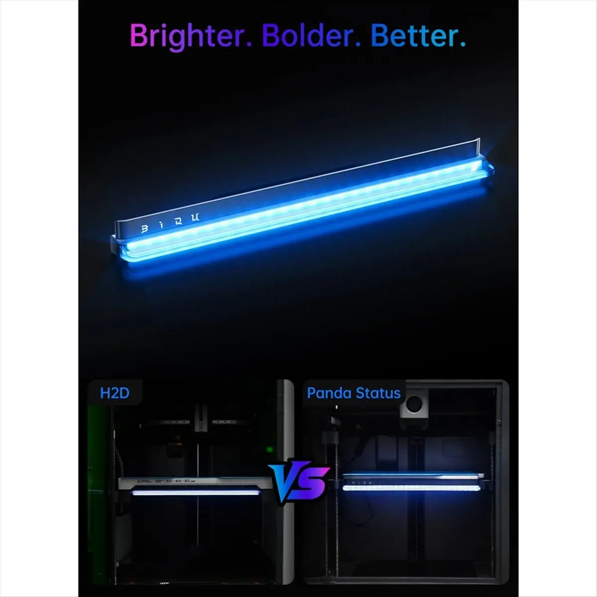 ABGN 팬더 스테이터스 LED 라이트 바 키트 H2D 스타일 조명 Wi-Fi 컨트롤 연동, Lab P1P P1S X1C X1E A1 VS 팬더 럭스용
