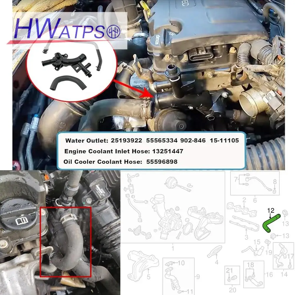 Coolant hose & thermostat housing for Chevrolet Cruze Sonic Buick Encore 1.4L 1338030 13408385 13251447