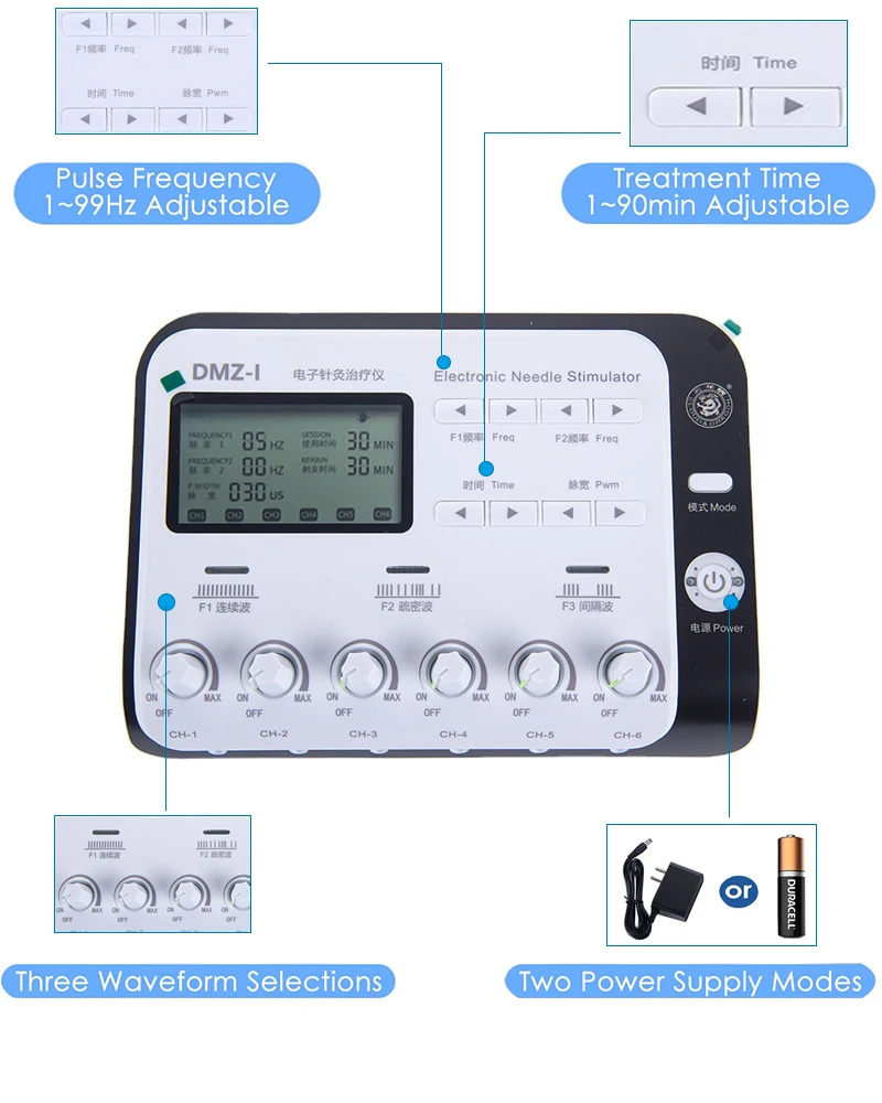 https://ae01.alicdn.com/kf/S8eaefb6518484c199380d5d8825660fbg/Eletric-Muscle-Stimulator-6-Output-Channel-Digital-Electrical-Acupuncture-Needle-Health-Relax-Electroacupuncture-Patch-Massager.jpg