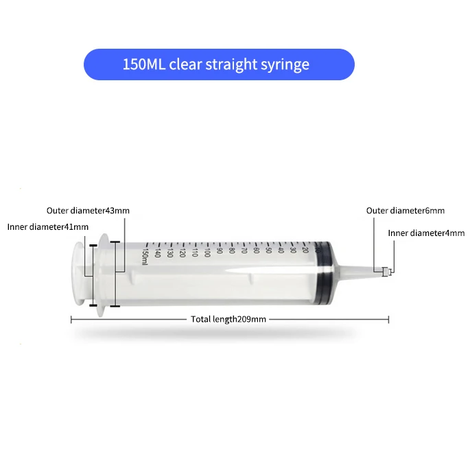 150ML Syringe