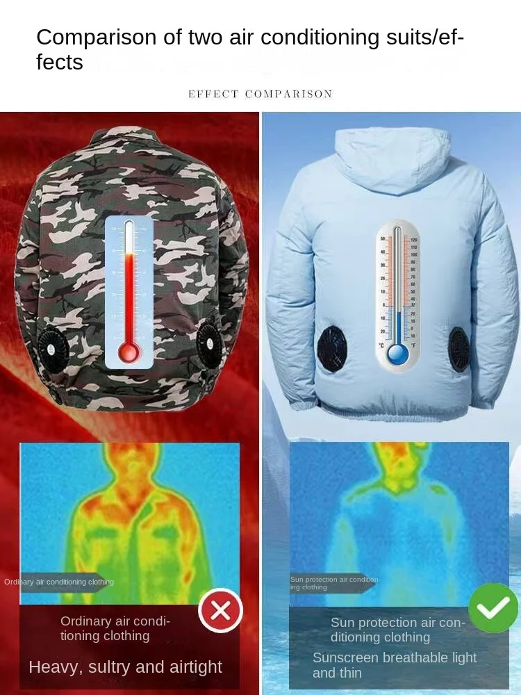 Summer Cool Jacket Wearable USB Cooling Fan Vest Air Conditioner Clothes Outdoor Heat Protection Work Fishing Hooded Coat Hiking