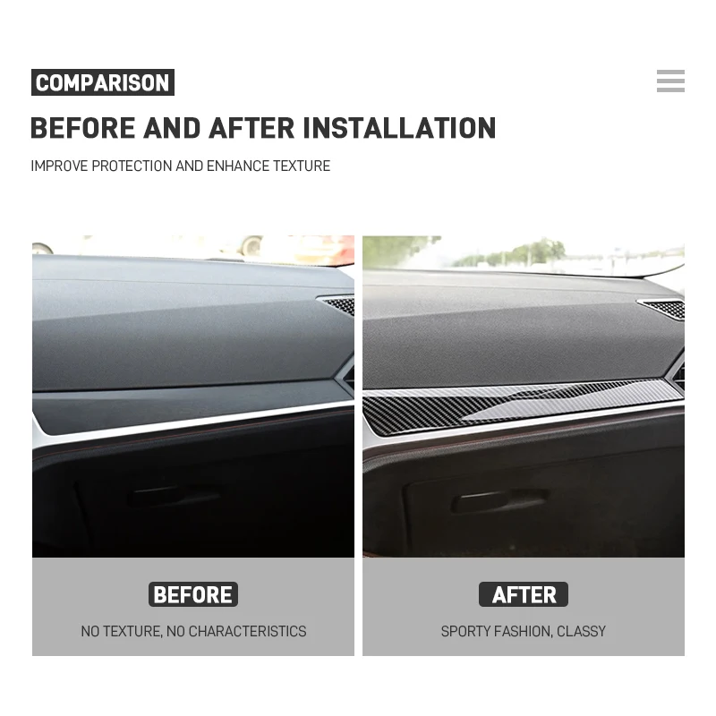 BMW G80 G81 M3 G82 M4 3 4 시리즈 G20 G22 2020-2022 차량 계기판 에어벤트 트림 커버 액세서리용 리얼 카본 파이버
