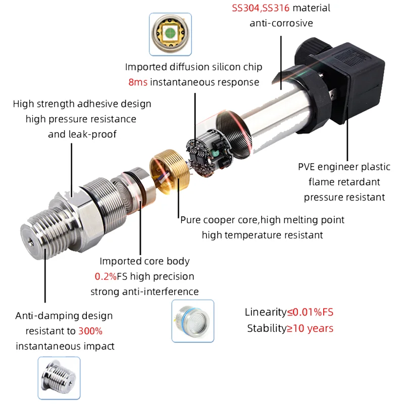 Pressure Transmitter 4 to 20mA 0 to 10V with 0-4bar 0-10bar 0-600bar Water Pressure Transmitter G1/4 Perssure Sensor RS485