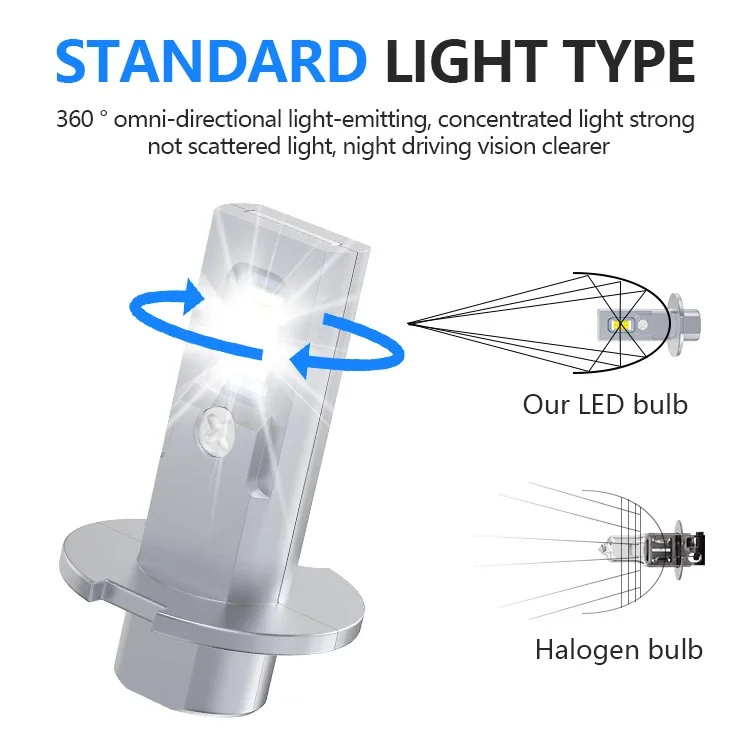 3570 CSP 안개등 자동 조명, 팬리스 미니 12V + 600% 밝은 플러그 앤 플레이 램프, 2x H3 LED 헤드라이트, 12000LM, 6000K, 30W