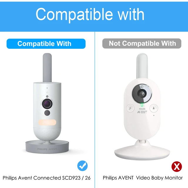 Supporto Per Baby Monitor Philips Avent - Compatibile Con SCD923/26, SCD643/26, SCD921/26, SCD951/26 - Foto 5