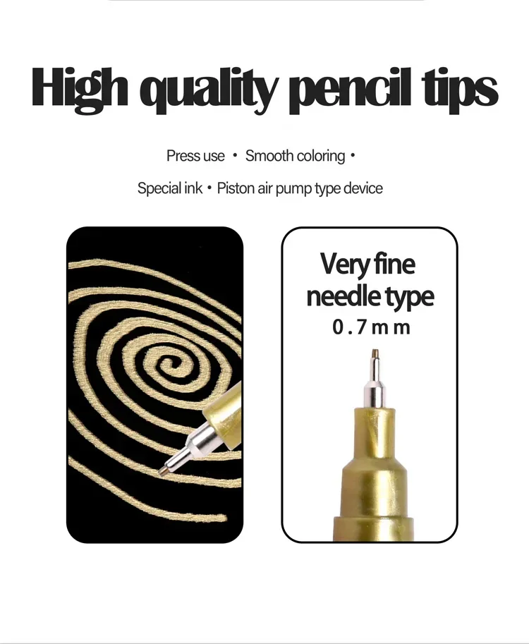 Oil Based White Black Permanent Paint Markers Pens 0.7mm Extra Fine Waterproof image 2
