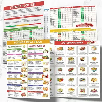 Diabetes-Friendly Food Guide Set 1