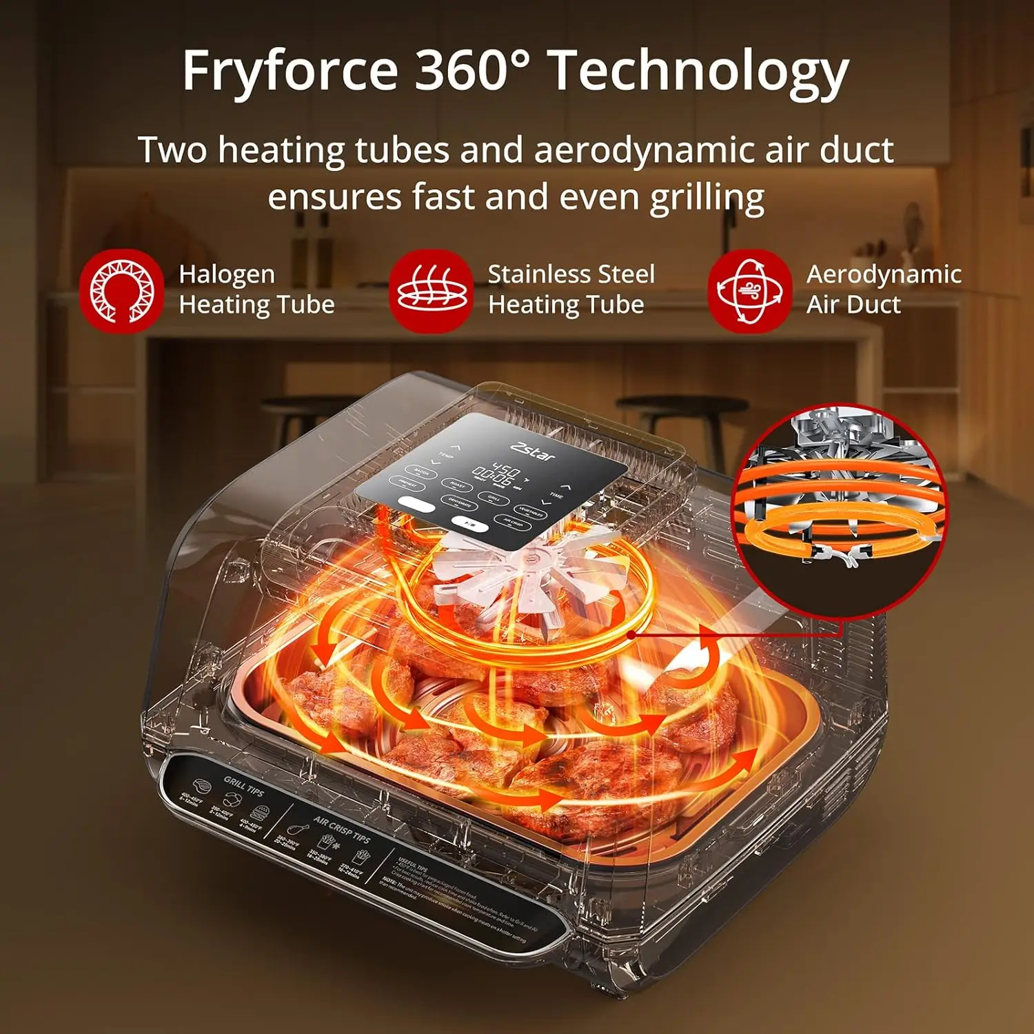 7-in-1 Smokeless Indoor Electric Air Grill Fryer Combo with See-Through Window Removable Plates,up to 450°F,1750W,Even Heat,4Qt 2