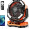 40000mAh Battery Operated Camping Fan, Rechargeable High Velocity Floor Fan, Auto Oscillation Remote Control Timer - Cordless 1