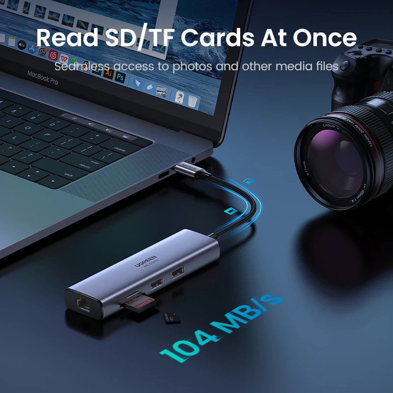 UGREEN USB HUB 7-in-1 4K60Hz HDMI Type-C to RJ45 5Gbps USB3.0 PD100W SD&TF Dock for Laptop MacBook USB Splitter Docking Station