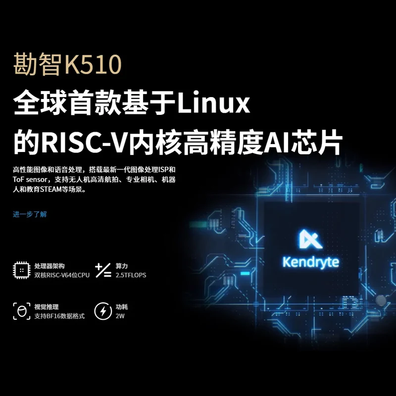 Jianan ׷̵ MPU5.5 ġ ũ ǻ Ŀ 2.5, TOPS Wei Dongshan K510K210