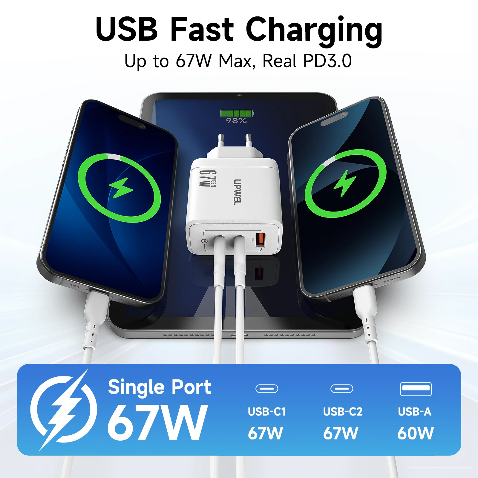 High-Speed 67W GaN Charger with EU Plug - 3-in-1 USB C & USB A Ports