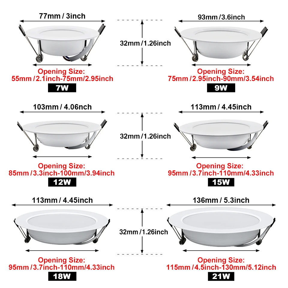 LED Downlight packaging