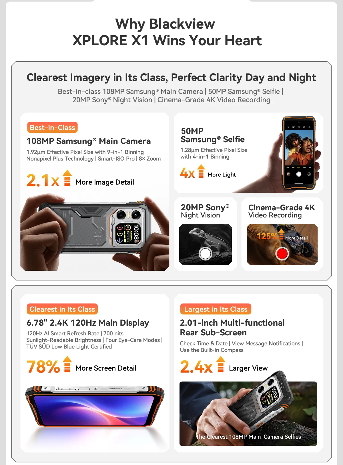 Blackview XPLORE X1 [No EU Charger] Rugged Smartphone 5G 6.78" Android 15 36GB(12+24)+256GB Dimensity 7050 10000mAh 55W NFC