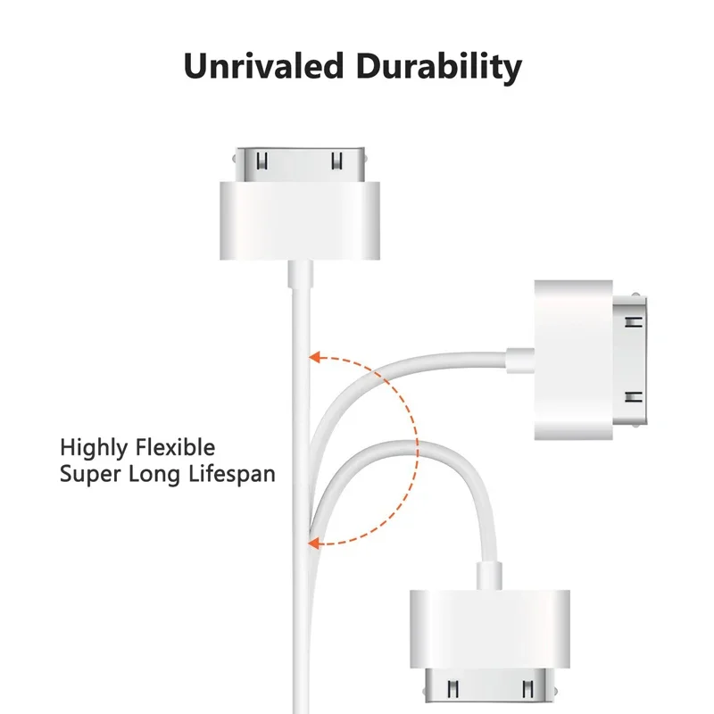 รูปสินค้า สายชาร์จ USB 1 เมตร สำหรับ iPhone iPad