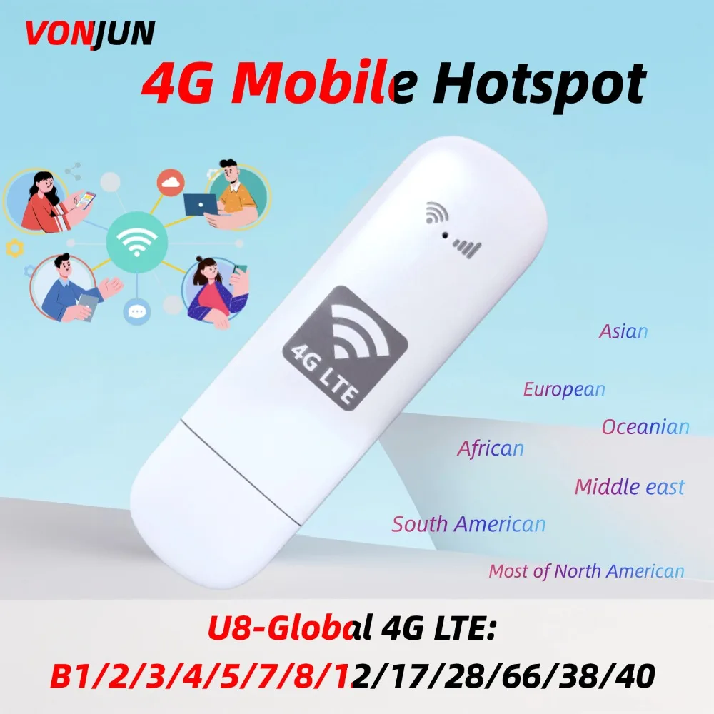 Roundsky 4G WiFi USB Dongle Draadloos 100 Mbit/s Met SIM-kaartsleuf Pocket Mobile WiFi Voor Auto Draadloze Hotspot Roundsky 4G WiFi USB Dongle Draadloos 100 Mbit/s Met SIM-kaartsleuf Pocket Mobile WiFi Voor Auto Draadloze Hotspot