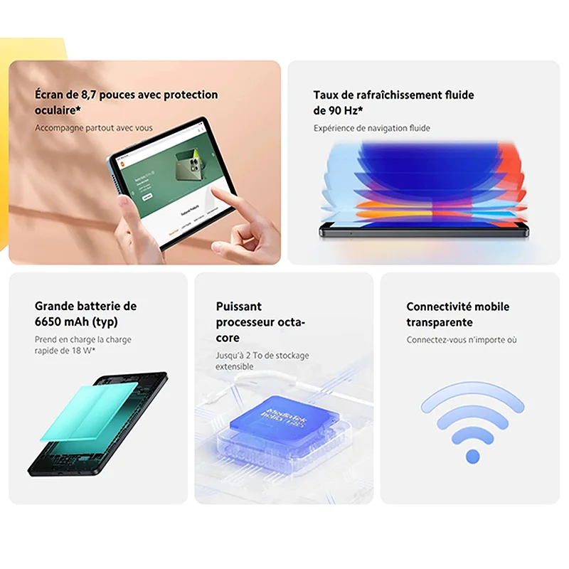 Xiaomi Redmi Pad SE 8.7 inch Mi Tablet 90Hz Display 6650mAh MTK Helio G85 Dual speakers Dolby Atmos 2