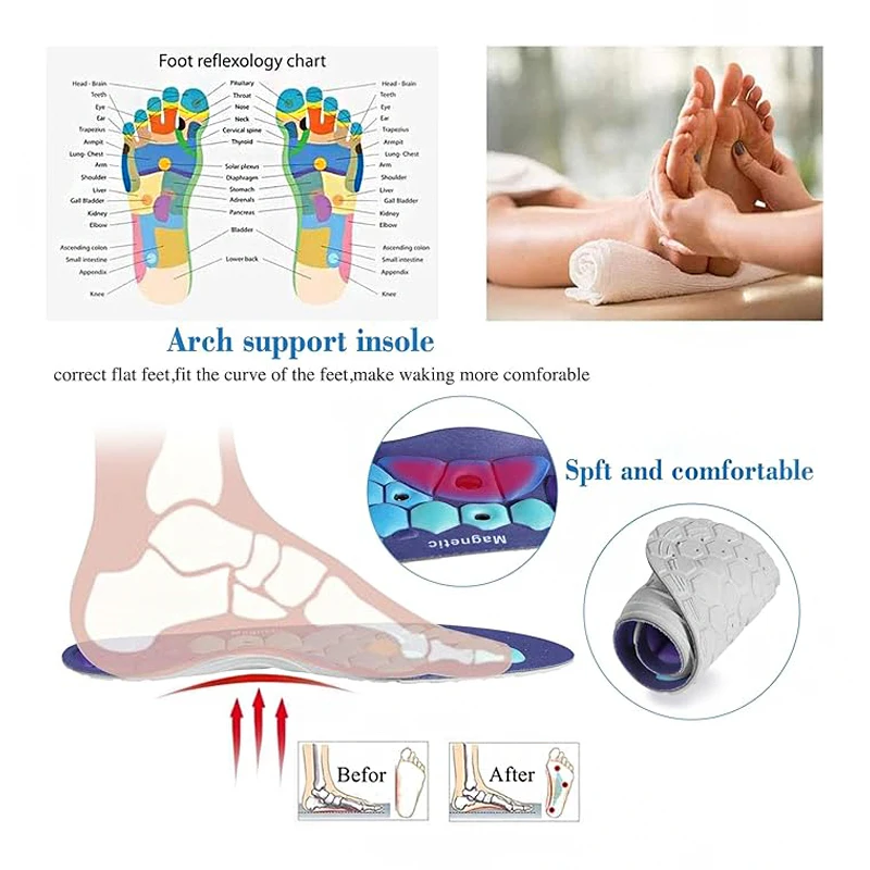 Orthopedic Acupressure Massage Insoles Shock Absorbing Boot Inserts Mens Sports Shock Absorption Insoles Arch Support Shoe Pads
