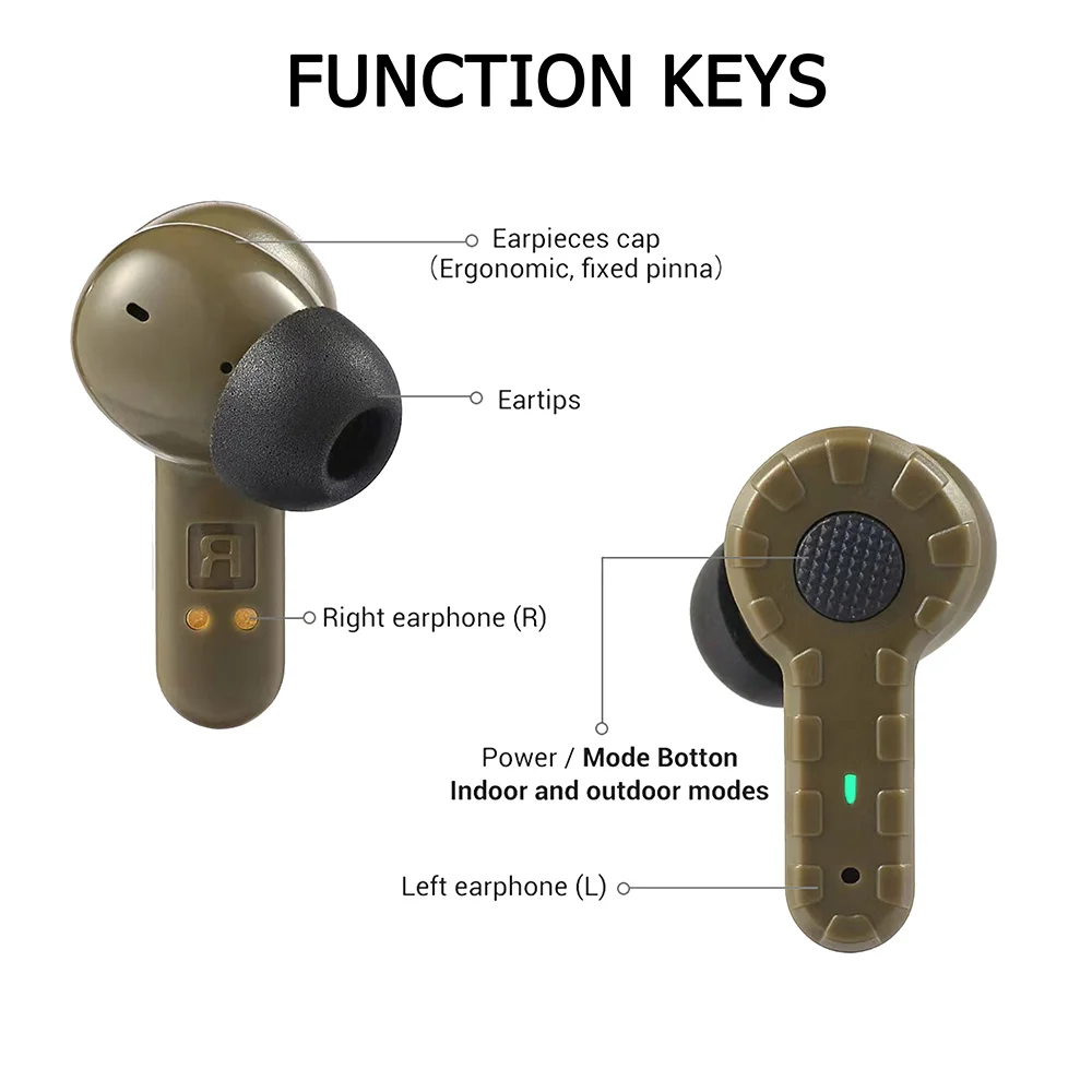 ARM NEXT Electronic Shooting Earplugs Noise Canceling Hearing Protection Earmuff Hunting Tactical Shooting Law Enforcement electronic earmuffs