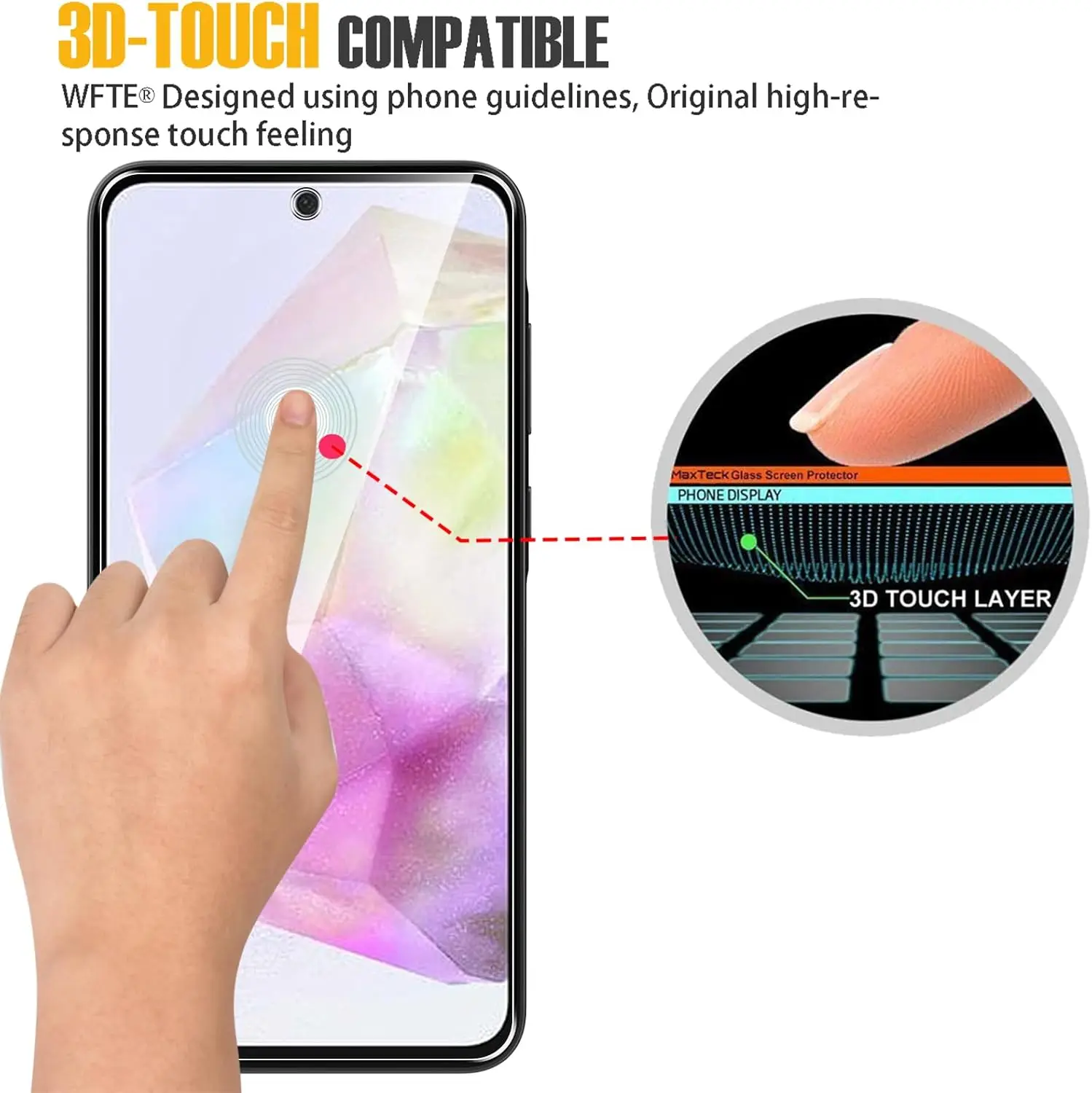 Premium 1/4 Piece Tempered Glass Screen Protector