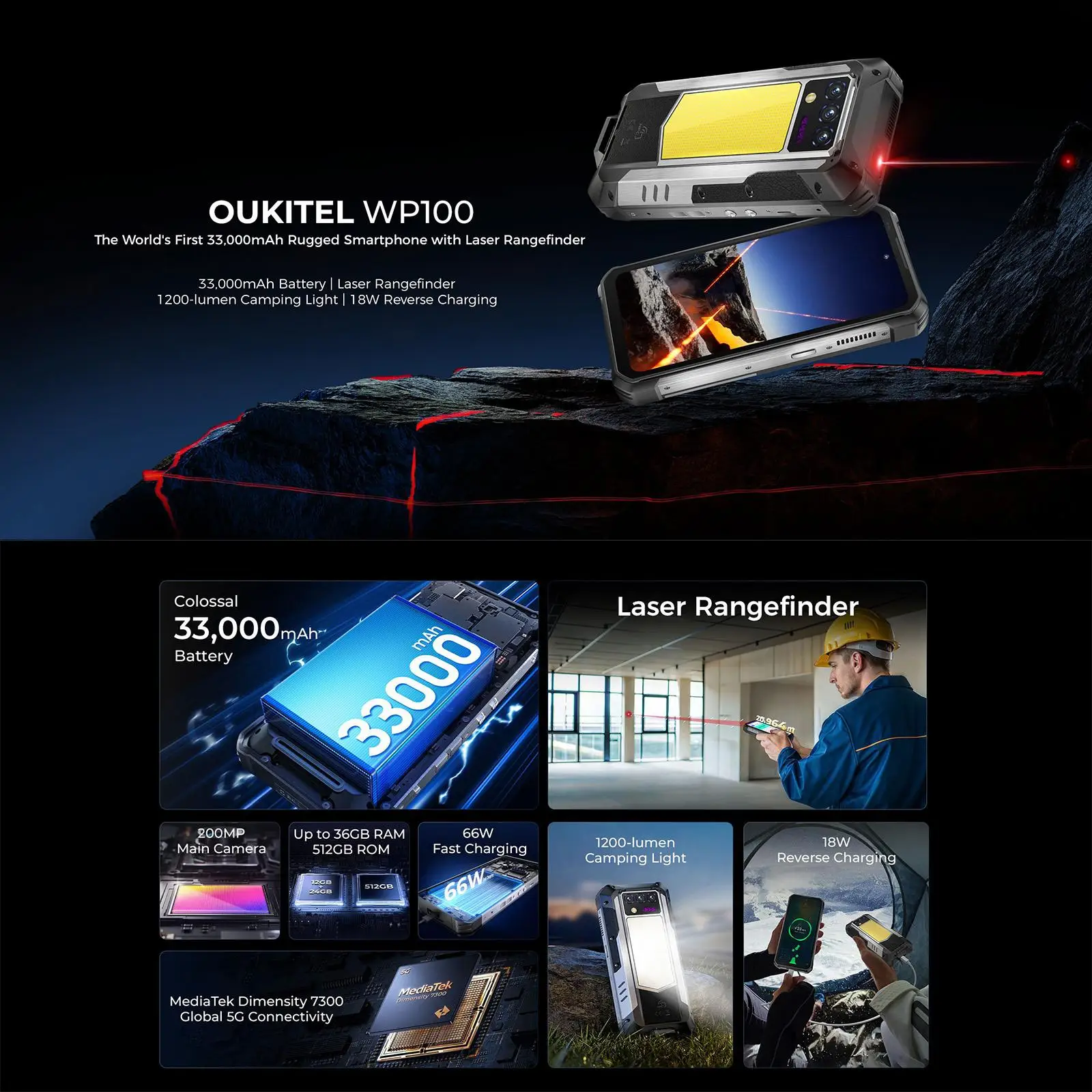 Oukitel WP100 Laser Rangefinder Rugged Phone 12GB+512GB 6.8'' Android 14 33000mAh 200MP Dimensity 7300 lighting 5G Smartphone