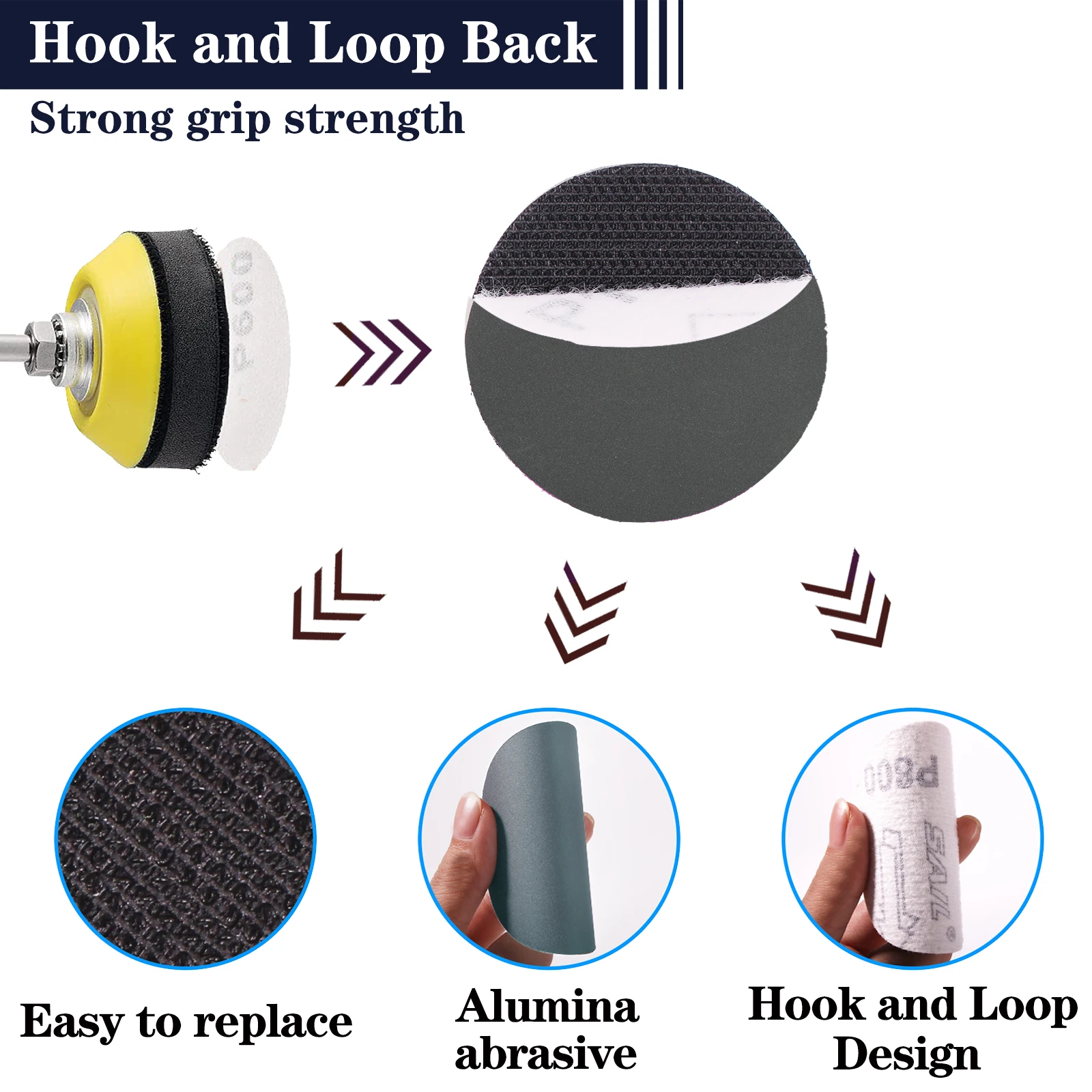Premium 3-Inch Hook & Loop Wet/Dry Sanding Discs – Silicon Carbide Sandpaper, 80 to 5000 Grit Range