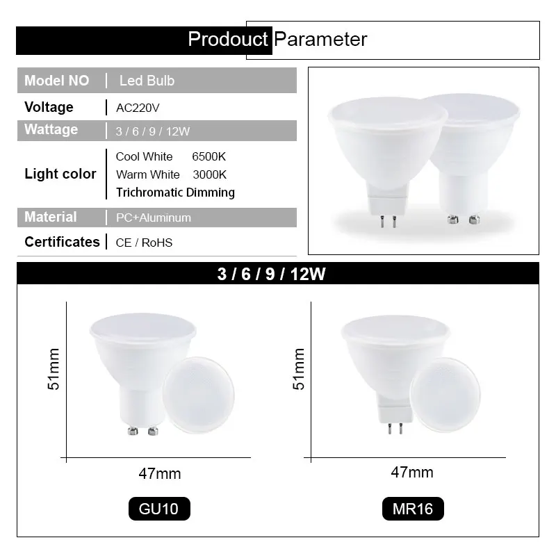 Рисунок 2 - осветительная лампа