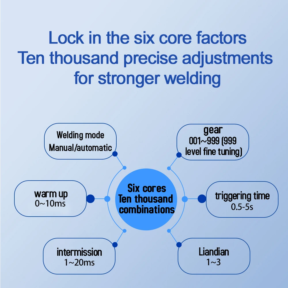 2.4-inch Color Screen Super Farad Capacitor Spot Welding Machine With 999 Level of Fine Adjustment Manual/Automatic Spot Welding 5