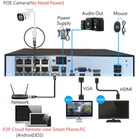 Caméra de vidéosurveillance Poe 4K Ip Onvif Audio 48V POE/DC 12V 4MP/5MP/8MP, Vision nocturne, caméra de sécurité étanche pour NVR 5