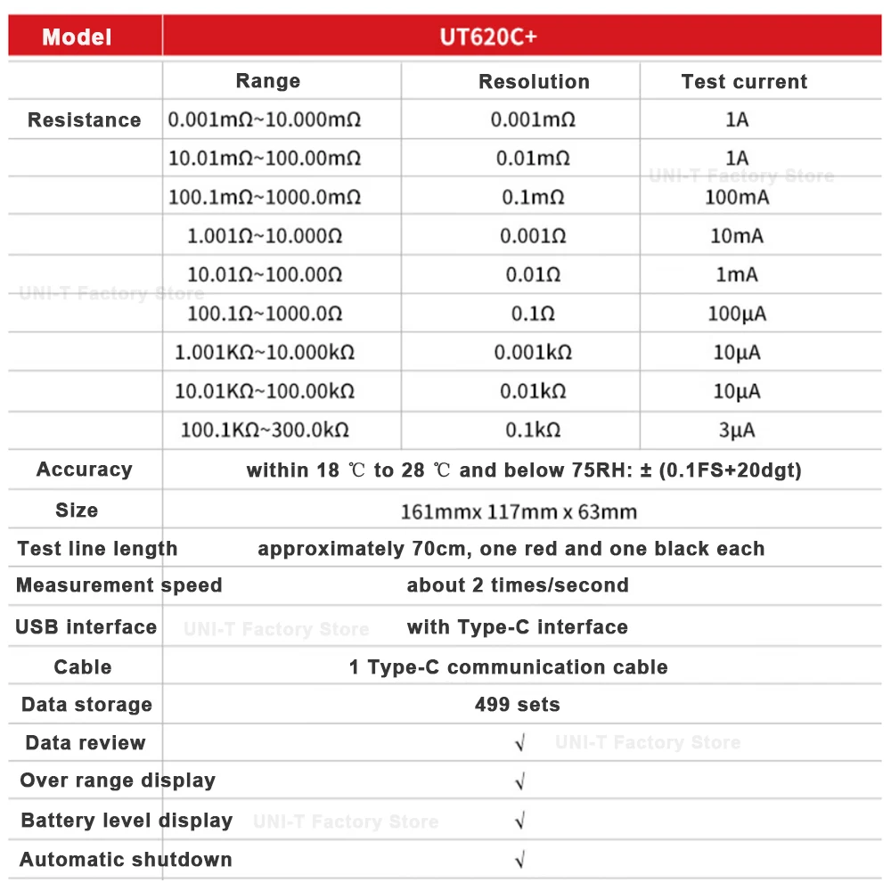 UNI-T UT620C Plus Micro Ohmmeter DC Low Resistance Tester 0.001m&Omega;~300.0k&Omega; Auto & Manual Range Digital Ohm Meter resistance tester