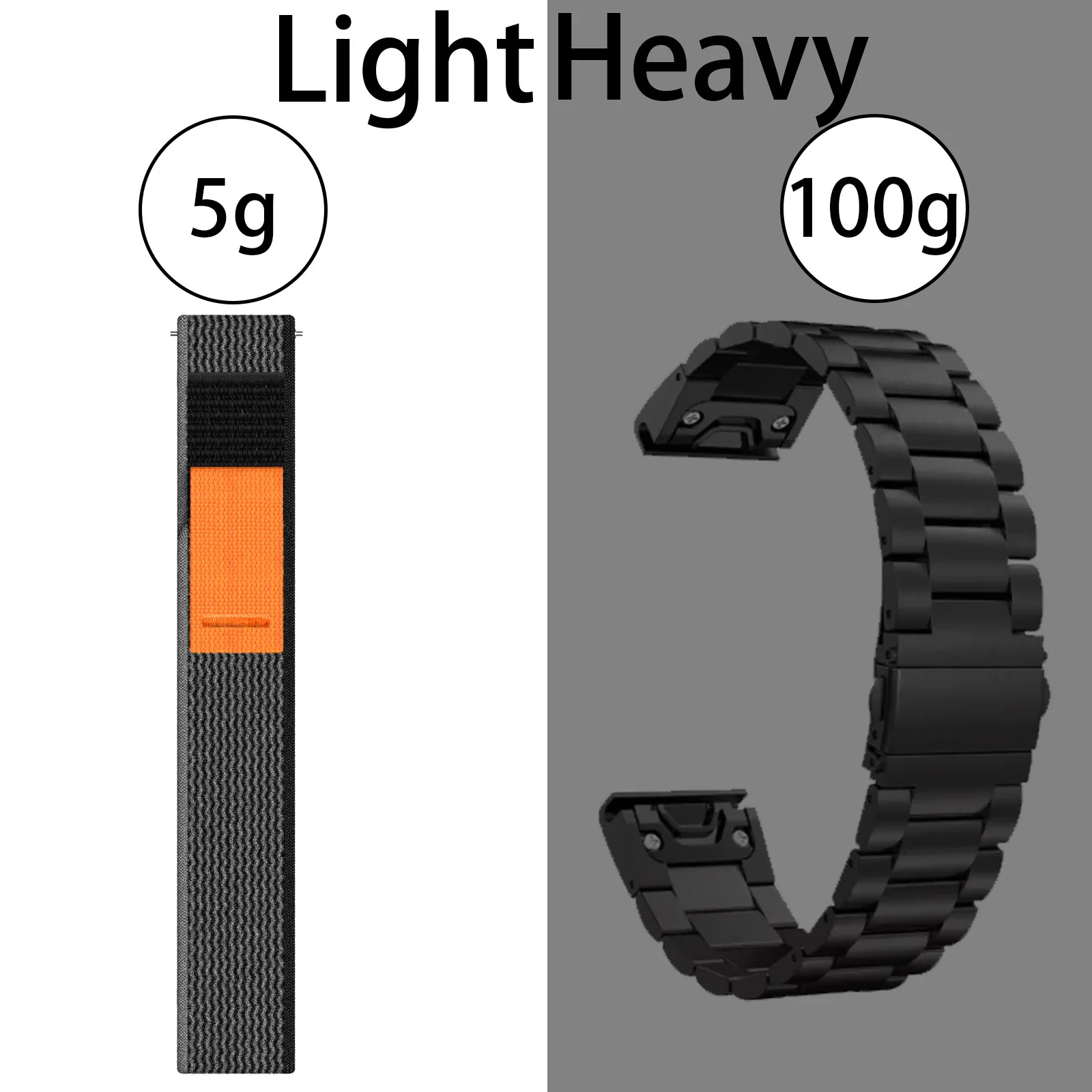 Quick Release 20mm Nylon Strap - Premium Watchband Bracelet
