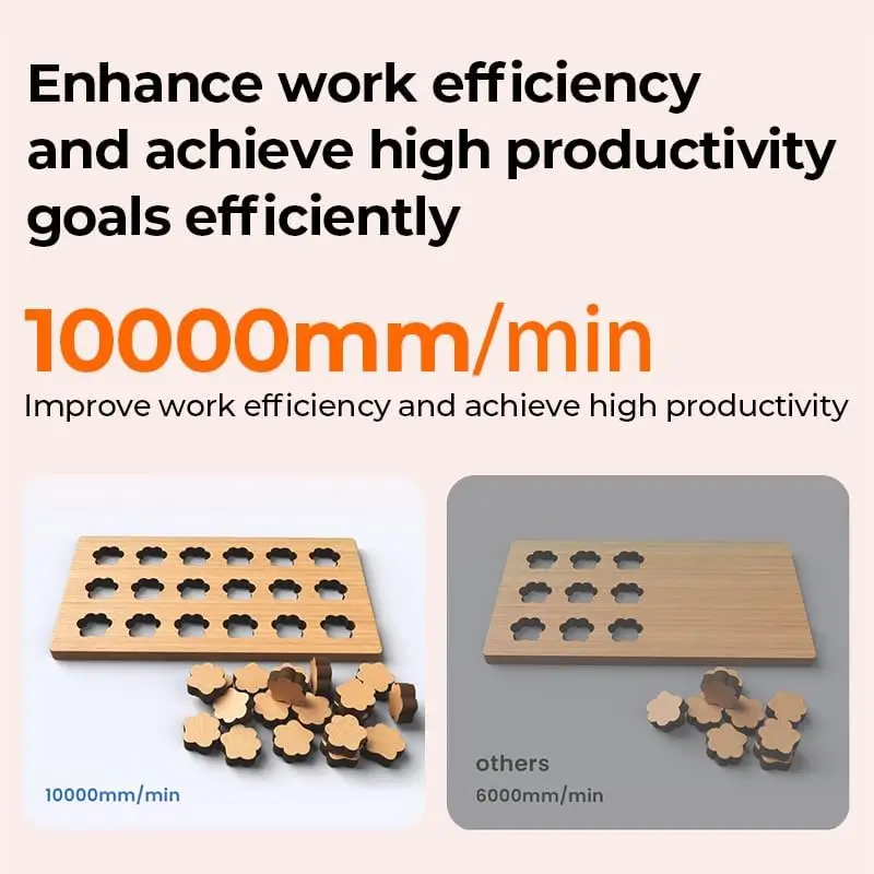 Acmer Laser Engraver Machine, 2500mW High Precision Laser Cutter and Engraving Machine, 130x130mm Working Area for Wood and Meta