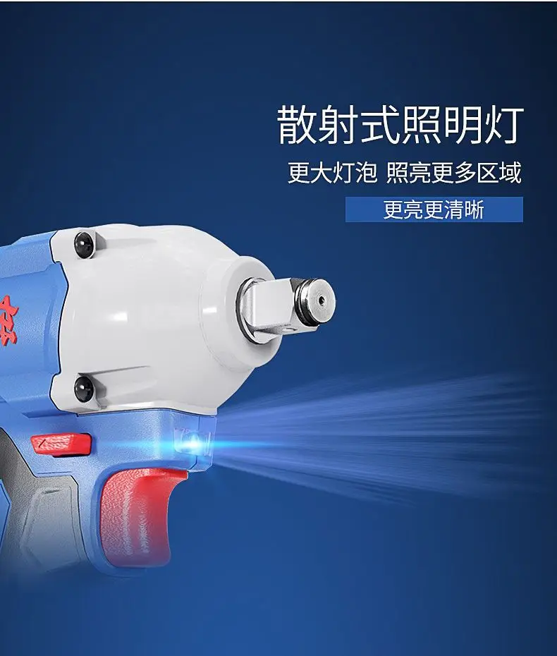 Công cụ tiện lợi cho DIY