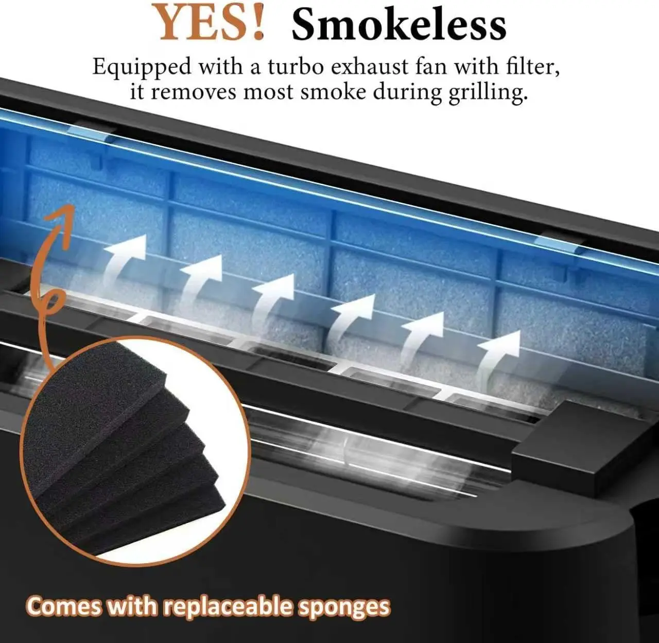 Smokeless Electric BBQ Grill 3