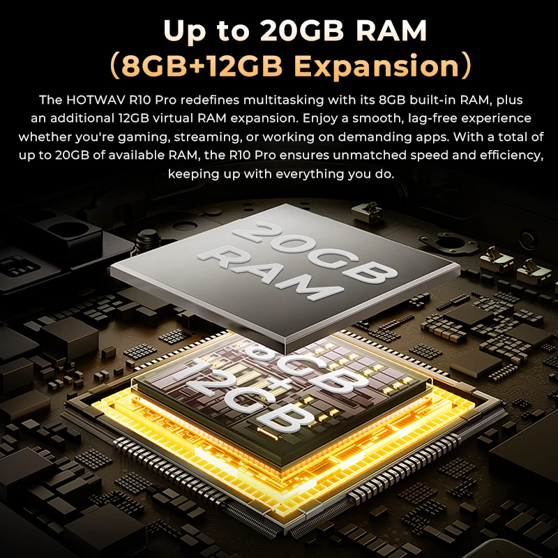 【World Premiere】NEW HOTWAV R10 Pro Rugged Tablets Android 14 10.1'' HD+10800mAh PC 5MP+13MP Camera 8GB+256GB OTG Charging Tablet 6