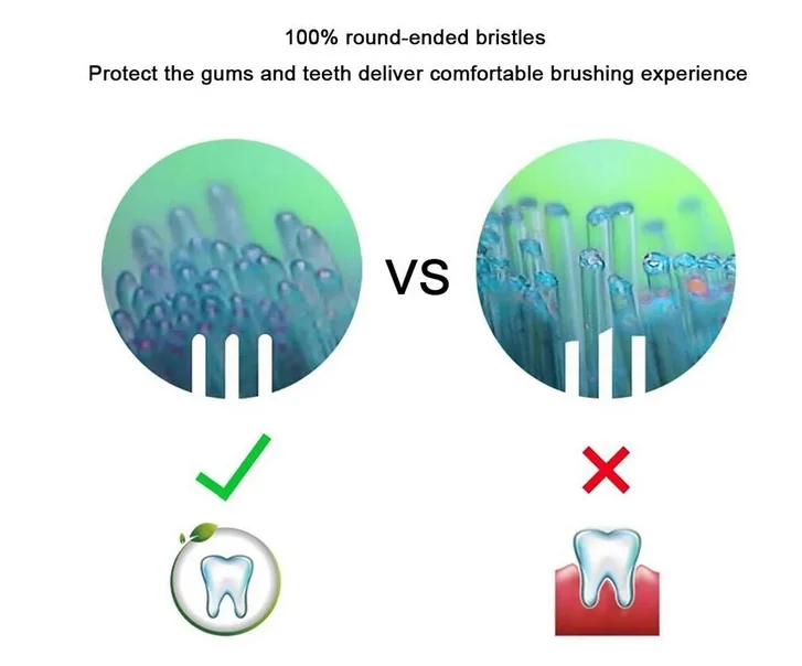 Toothbrush Replacement Heads Electric Toothbrush Heads 4 Pack for Philips Sonicare G2 InterCare