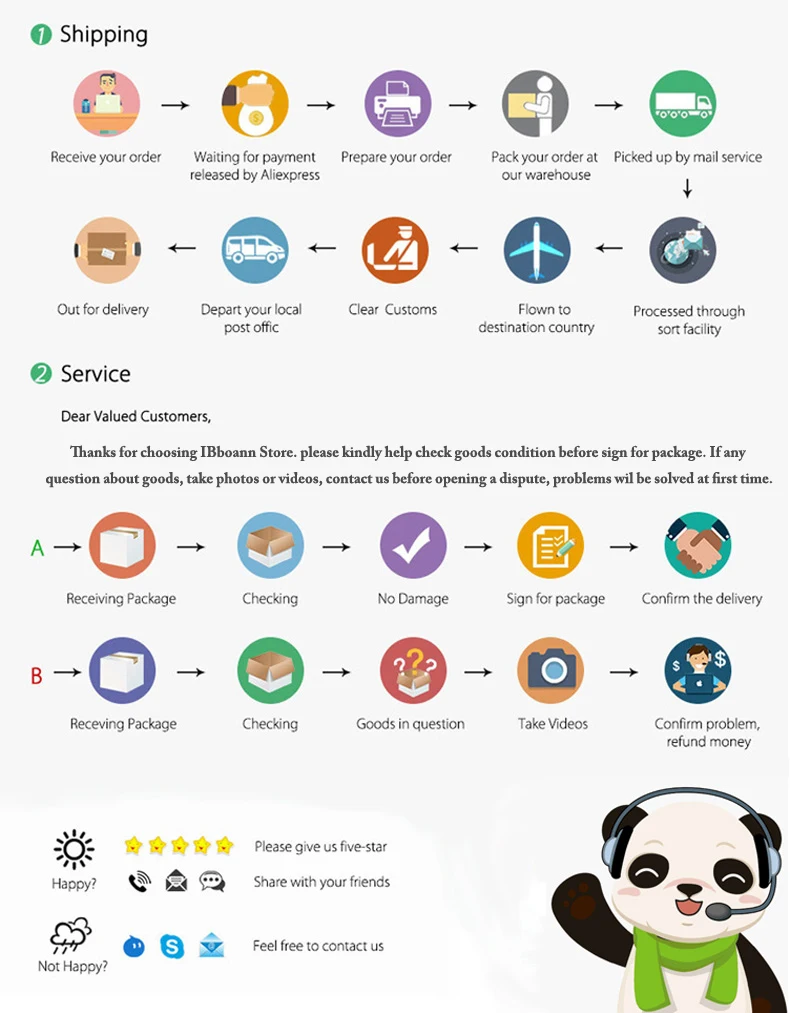 Tpu case+strap For Apple Watch Band 45mm 41mm 44mm 40mm 42mm 38mm TPU Transparent Watchband For Iwatch Series 3 4 5 6 SE 7 cover