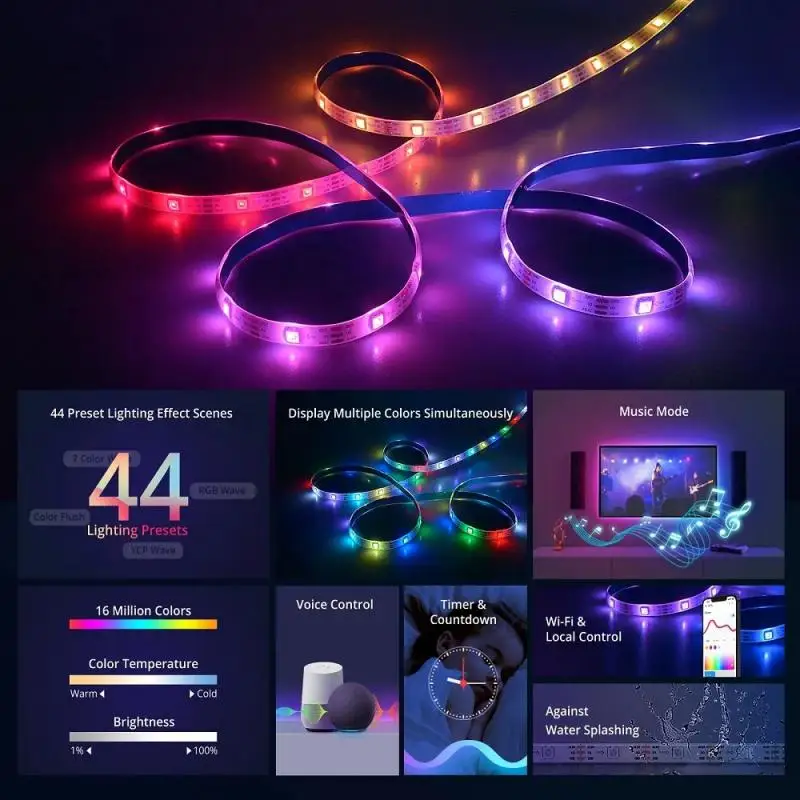 SONOFF L3 /L3 Pro WiFi LED Light Strip Smart Led Strip Light Led Lamp Led Rhythm Lamp