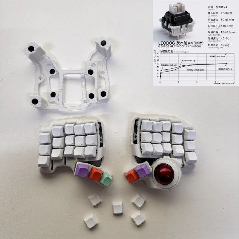 Charybdis-人間工学に基づいたメカニカルキーボード,湾曲したトラック